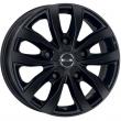 Gloss Black