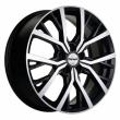ABT