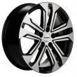 ABT