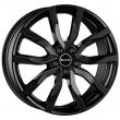 Gloss Black
