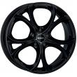 Gloss Black