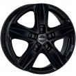 Gloss Black