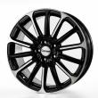 BLF