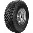 Antares Deep Digger
